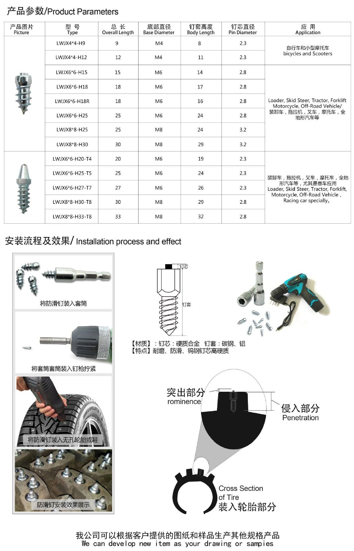 product-1233-1920